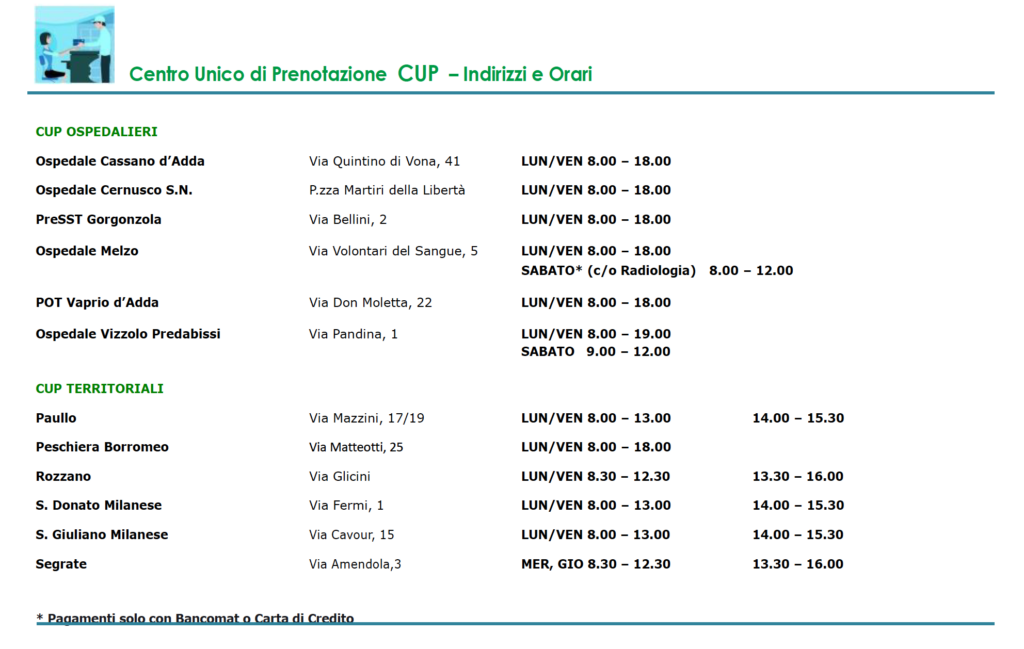 PRENOTAZIONE CUP INDIRIZZI E ORARI